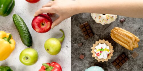 Food Intolerance and Testing